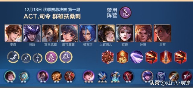 禁卫军和御林军的区别_桃园20禁卫_禁卫