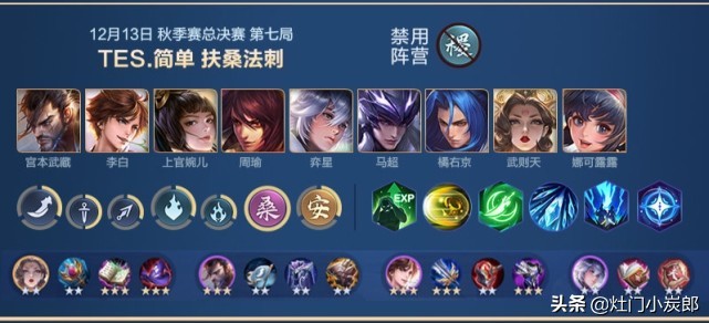 禁卫_桃园20禁卫_禁卫军和御林军的区别