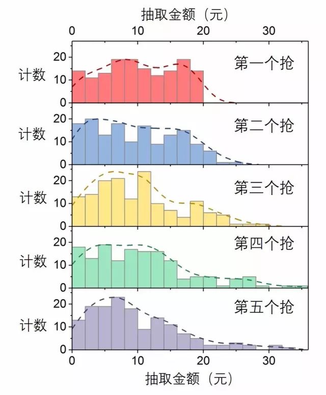 drawer_drawer是什么意思_drawer可以表示画家吗