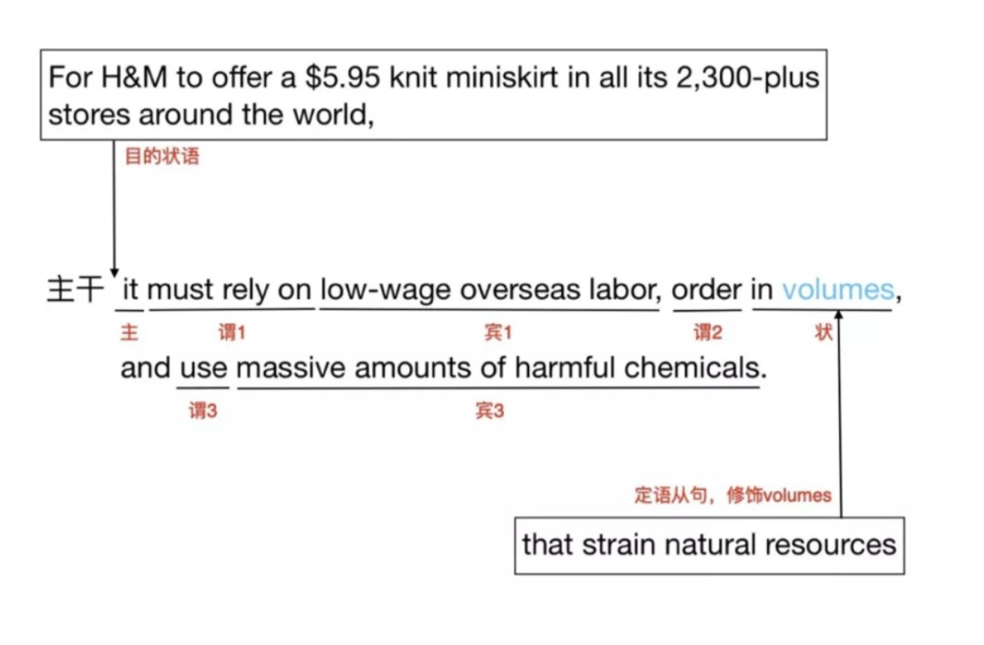 amounts_amountsof_amount
