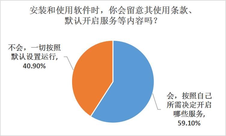 后台数据_后台数据_后台数据