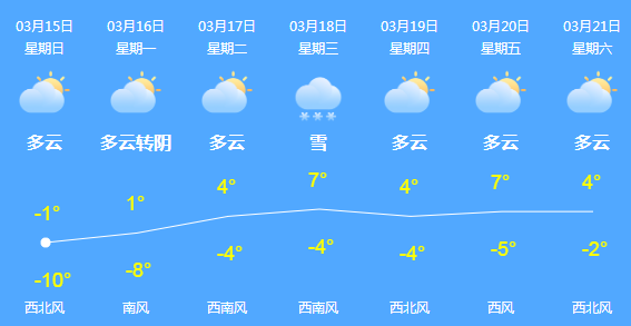 危临下石是什么意思_临危不乱_危临下石打一生肖