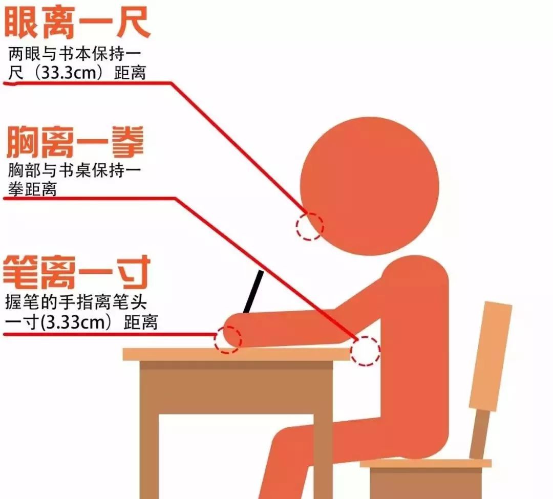长幼尊卑_尊卑长幼有序_尊卑长幼