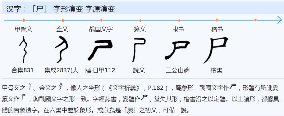 尊卑长幼要分明啥意思_尊卑长幼有序_长幼尊卑