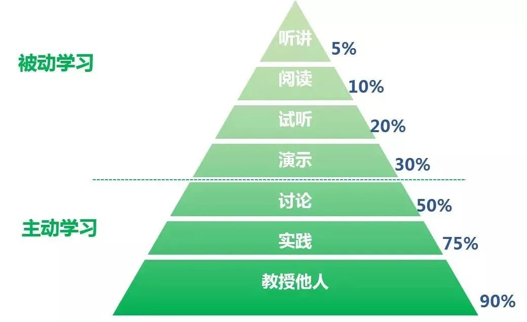 结合劳逸的意思_结合劳逸结合的成语_劳逸结合