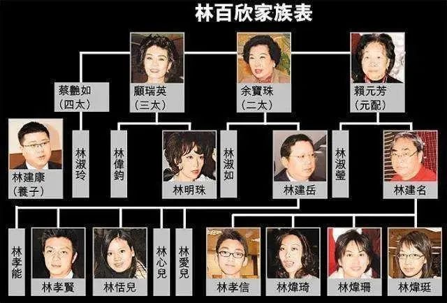 林爱儿林颢伊_林爱儿现状_林爱儿