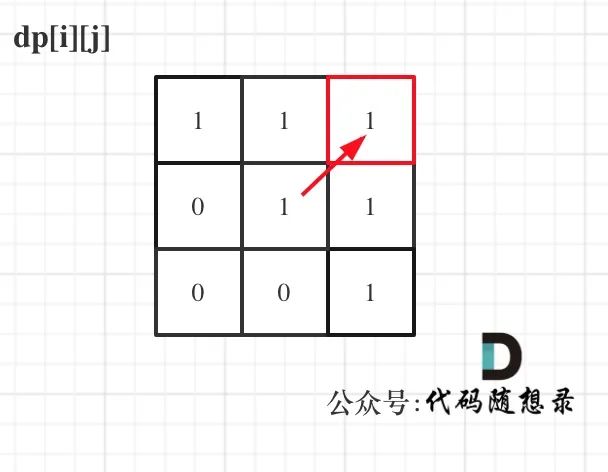 回文_回文是什么意思_回文诗