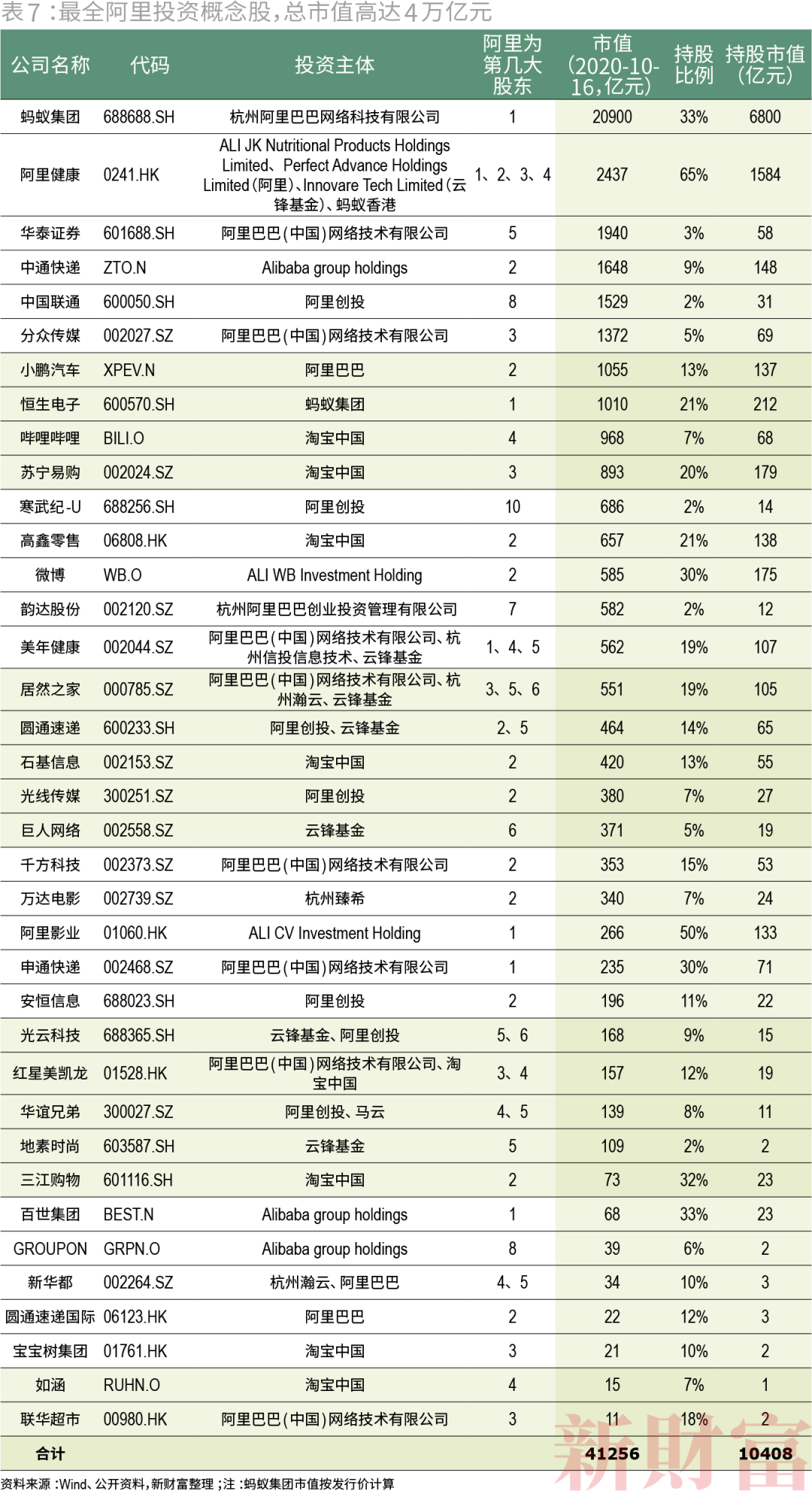 普天之下_普天下的意思_普天下当向耶和华欢呼