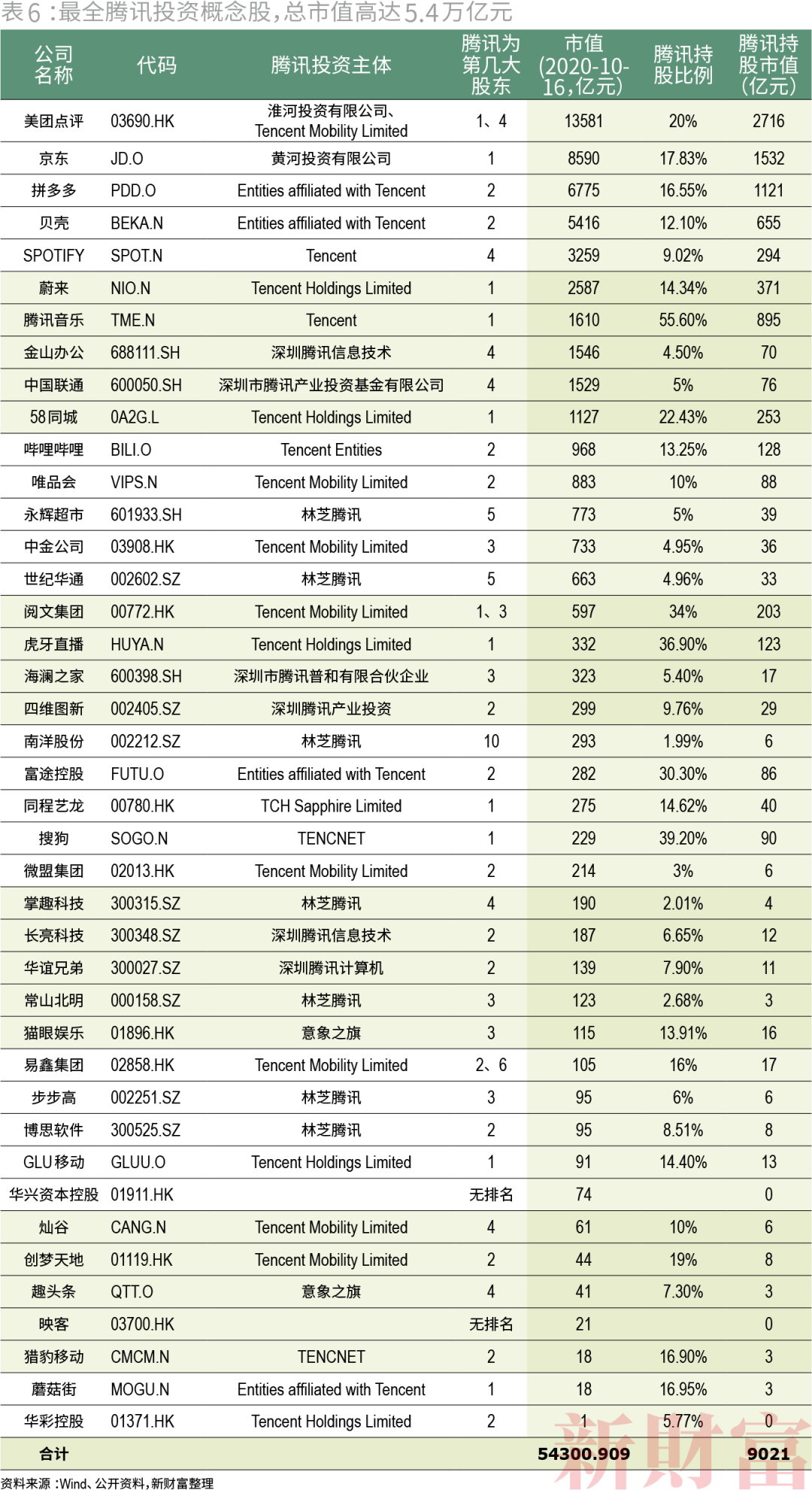 普天下的意思_普天之下_普天下当向耶和华欢呼