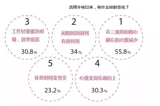 capless是什么意思_百乐capless_capless