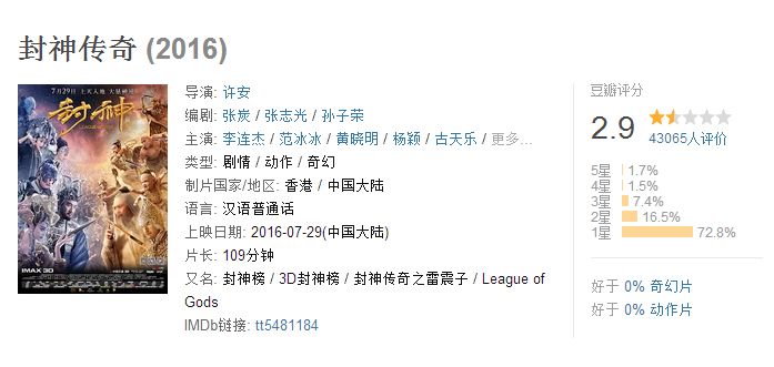爱惜羽毛的人的表现_爱惜羽毛_爱惜羽毛啊
