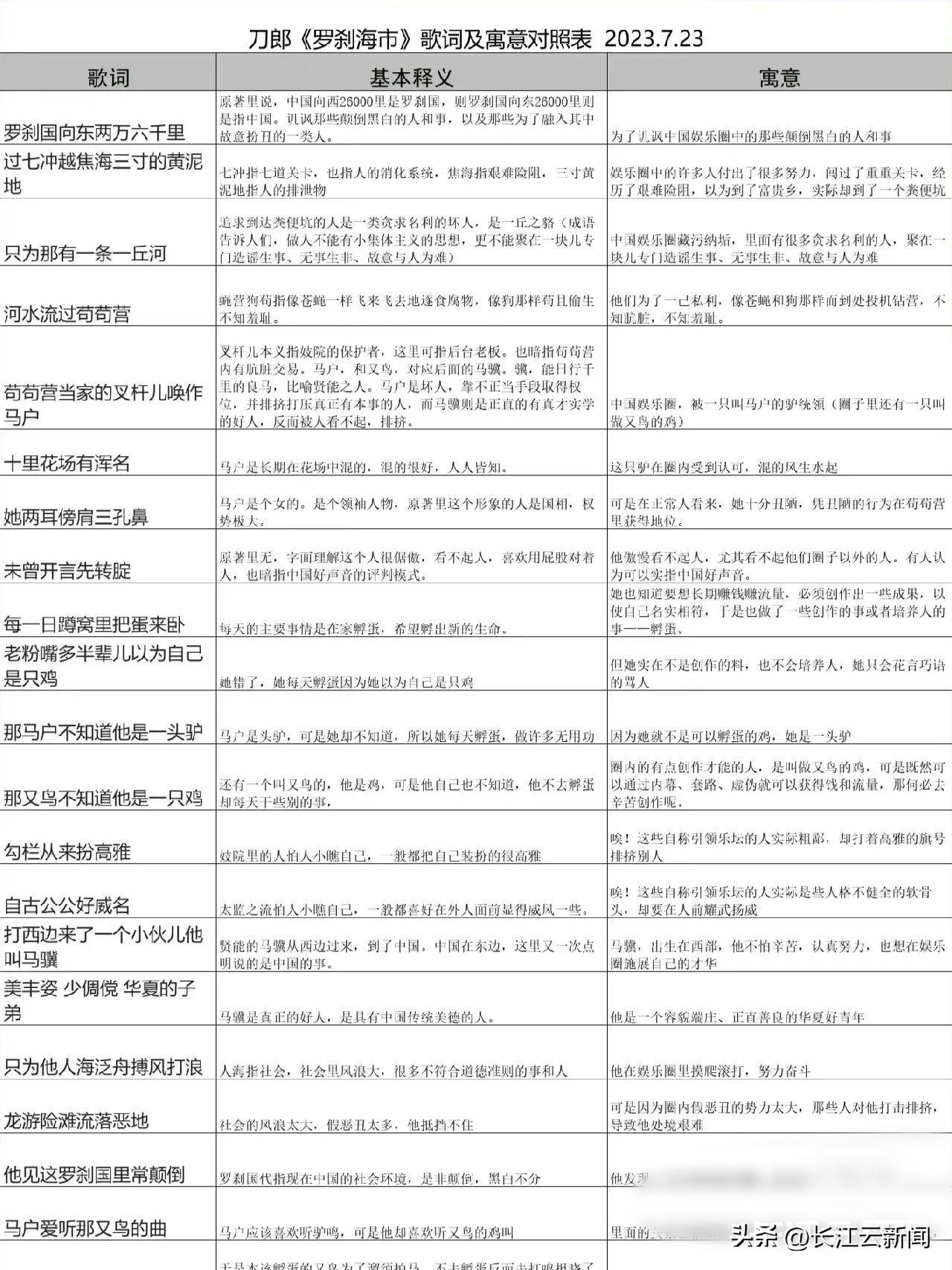 嗜痂之癖_嗜痂之癖_嗜痂之癖