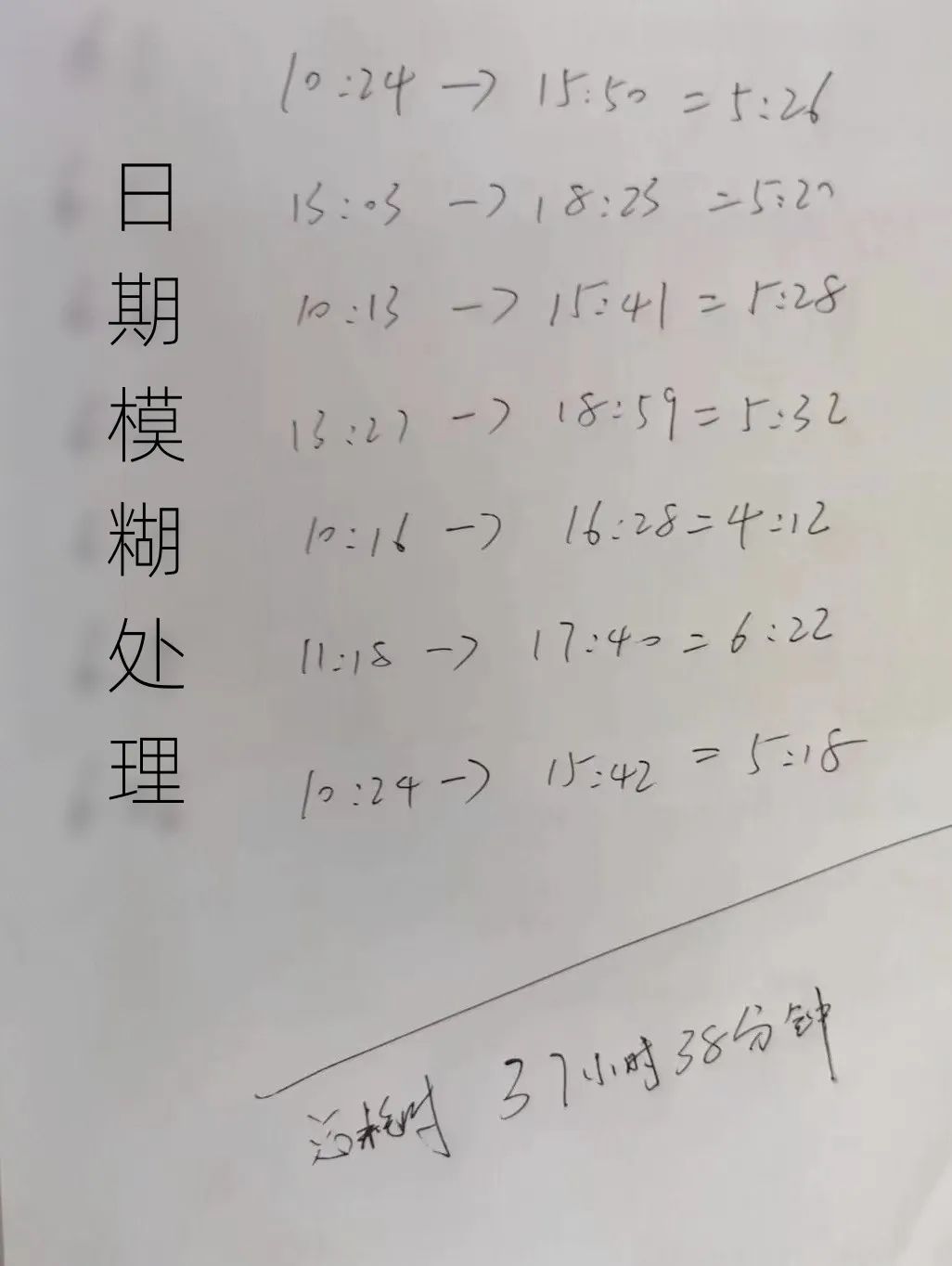 嗜痂之癖_嗜痂之癖_嗜痂之癖