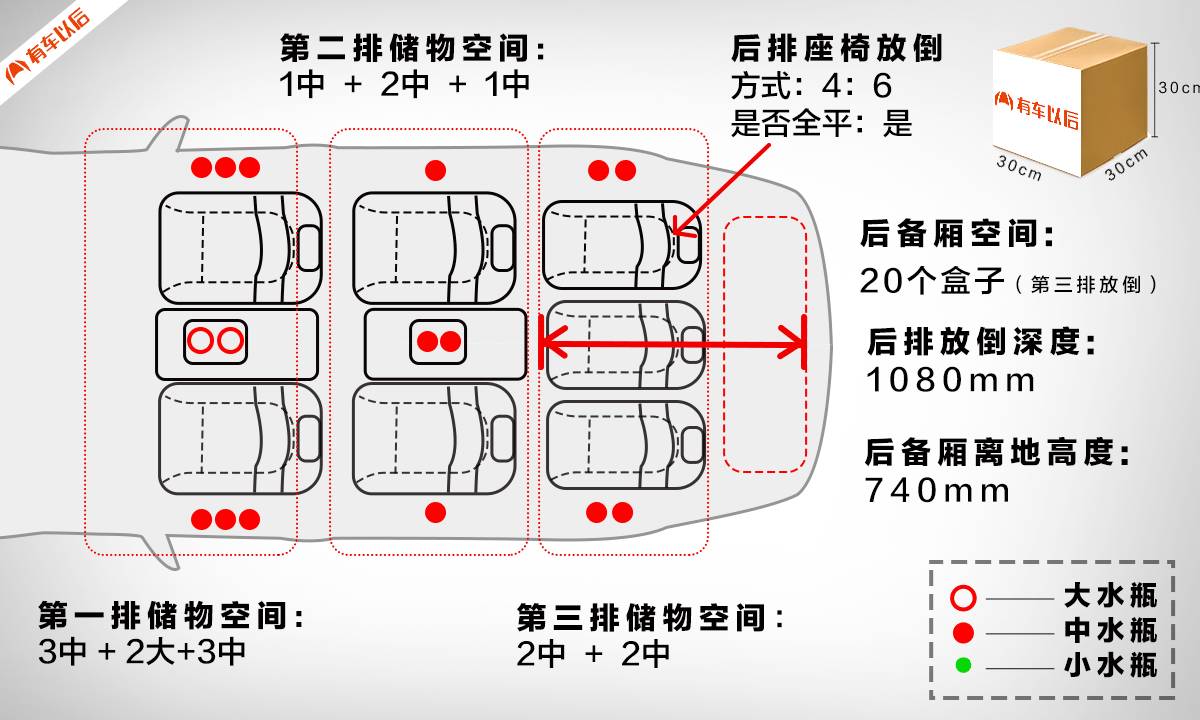 宽敞明亮的意思_宽敞_宽敞的意思