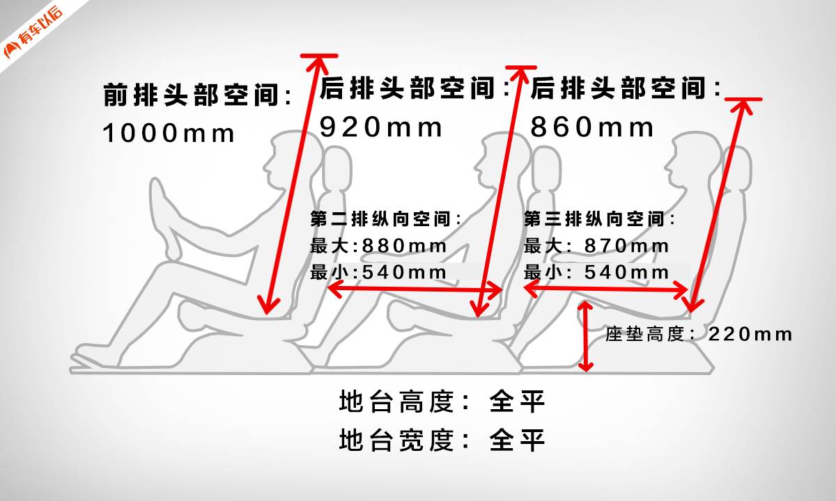 宽敞_宽敞明亮的意思_宽敞的意思