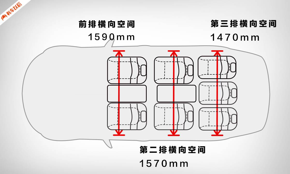 宽敞明亮的意思_宽敞_宽敞的意思
