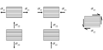 laminates_laminates_laminates