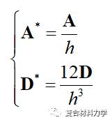 laminates_laminates_laminates