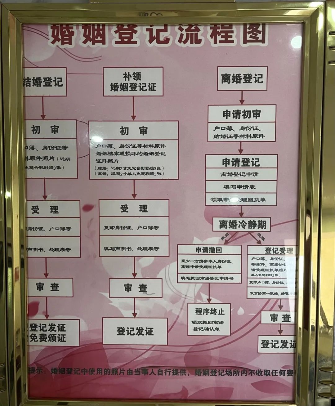 人民法院查证_查证信息怎么查_查证