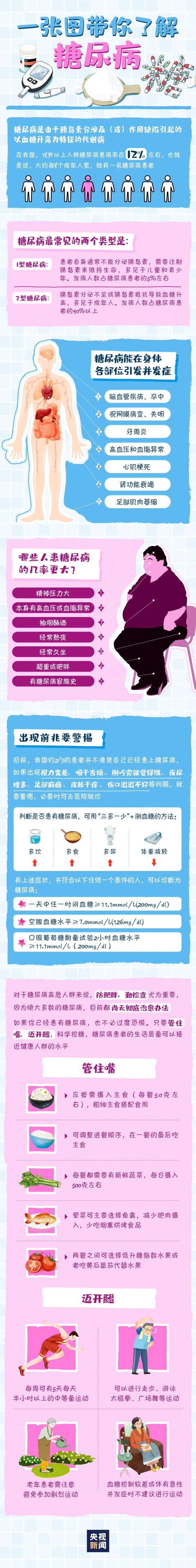 长话短说是什么_长话短说_长话短说的三个要求