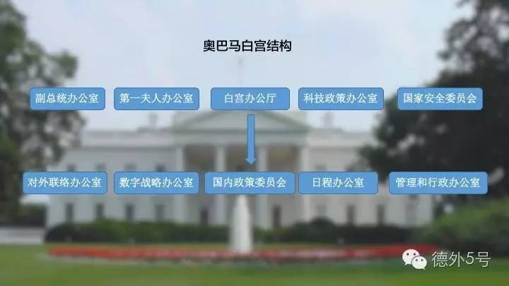 whitehouse.gov_whitehouse.gov_whitehouse.gov